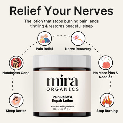 Mira Pain Relief & Repair Lotion