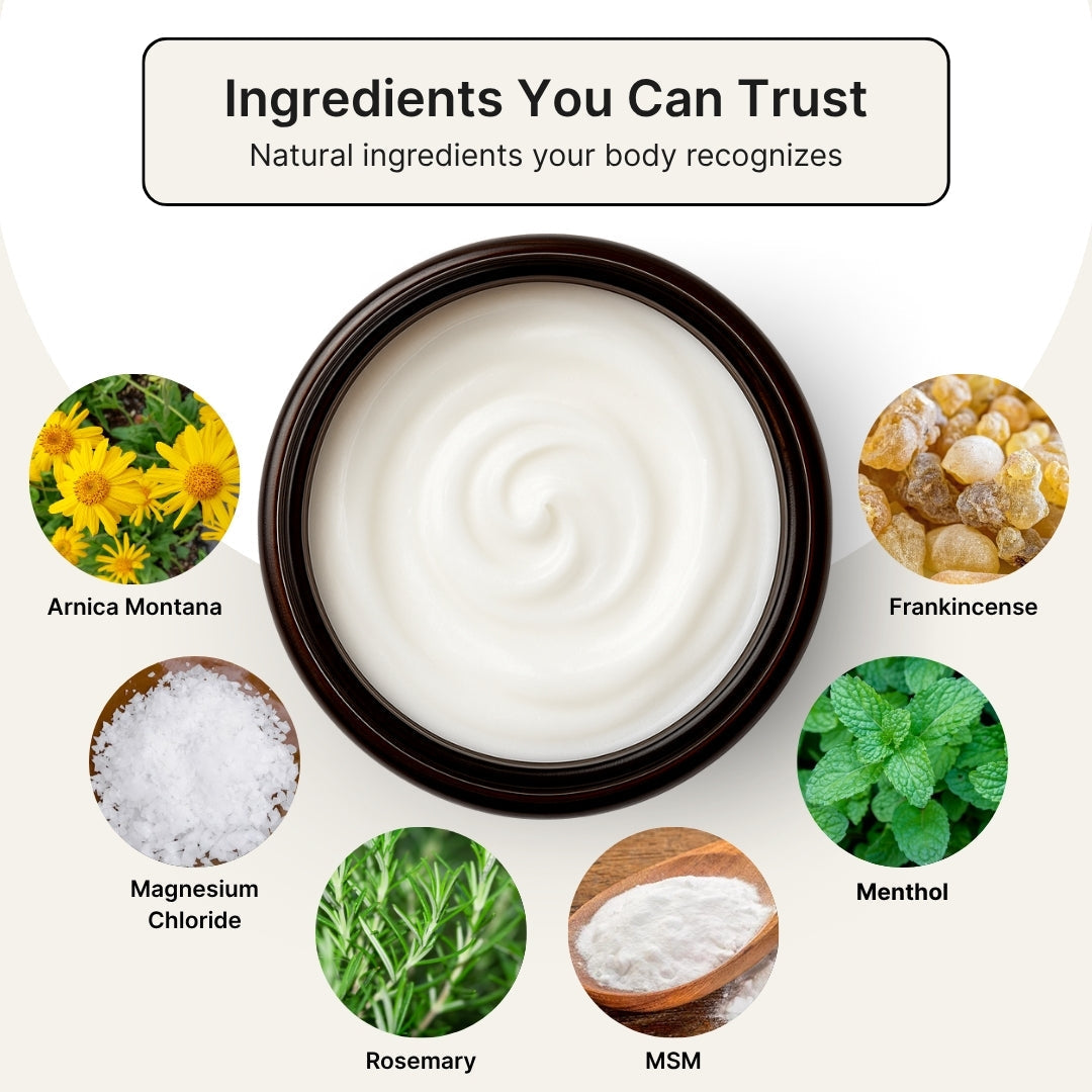 Mira Pain Relief & Repair Lotion